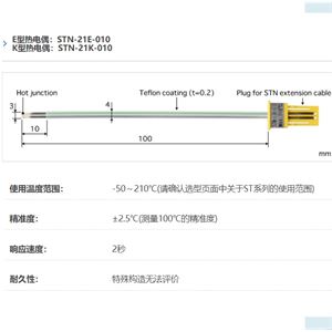 ANRITSU安立计器温度计贴片可更换型温度传感器STN-21-010