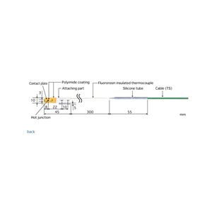 日本 ANRITSU安立計器  组装型移动回转表面用温度传感器 UH-17E-03-TS1-W