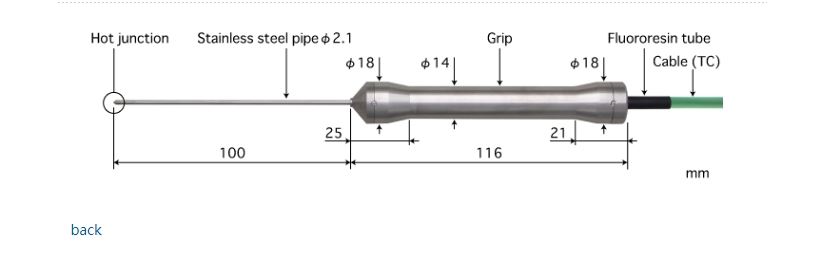 日本ANRITSU安立計器 食品用内部温度传感器  BC-21E-010-TC1-ANPC