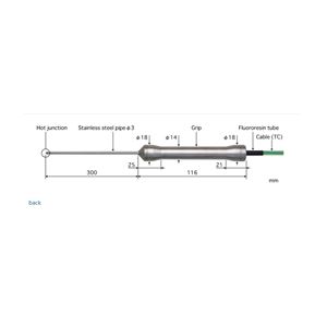 日本ANRITSU安立計器 食品用内部温度传感器BC-31E-030-TC1-ANPC