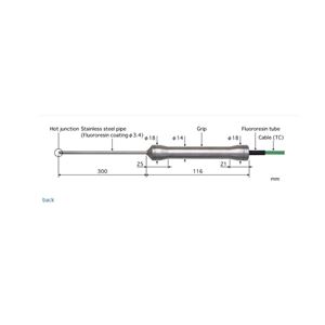 日本ANRITSU安立計器 食品用内部温度传感器 BC-32E-030-TC1-ANPC