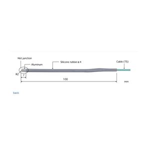 日本 ANRITSU安立計器 直肠用柔软型温度传感器  1601E-TS1-ANP
