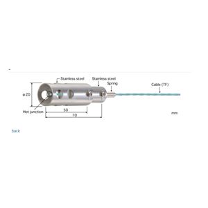 日本ANRITSU安立計器 深水投入型温度传感器 530E-TF5-ANP