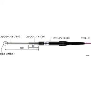 日本ANRITSU安立CS-11E-010-1-TC1-ASP传感器 李:157-1387-6121
